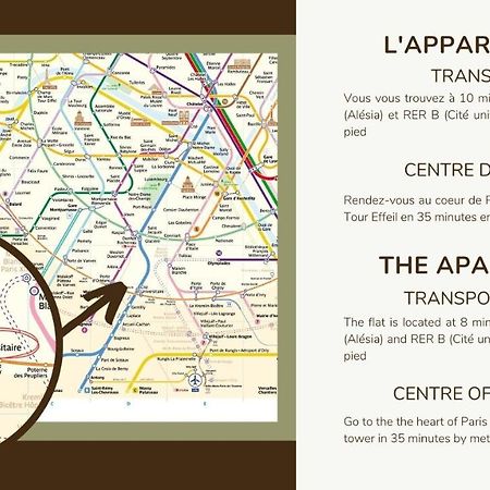 Cosy Independant Studio Proche Gare Et Jardin 巴黎 外观 照片